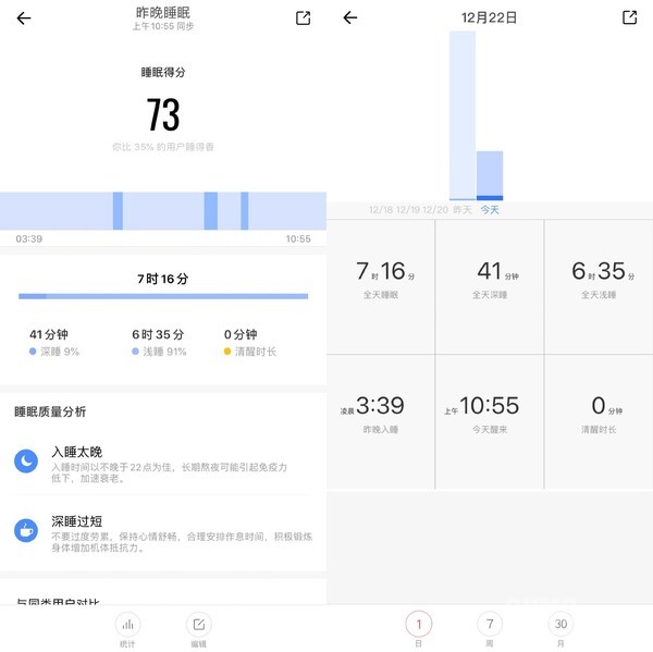 华米Amazfit GTS钛金属怎么样 Amazfit GTS钛金属版全面评测