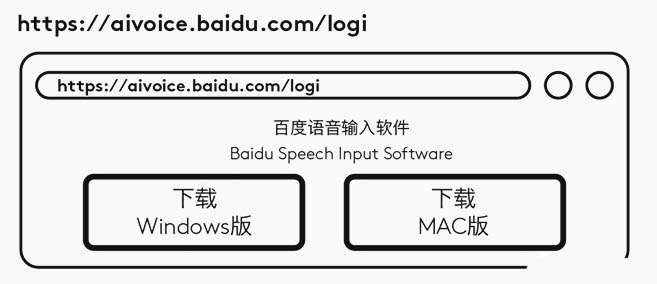 羅技M380語音鼠標(biāo)怎么樣?羅技M380語音鼠標(biāo)使用測(cè)評(píng)