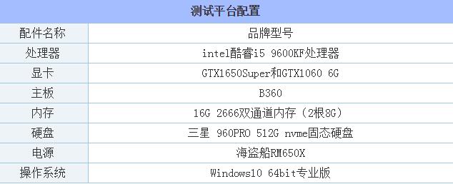 GTX1650Super和GTX1060哪款性能好 GTX1060與GTX1650S區(qū)別對(duì)比評(píng)測(cè)