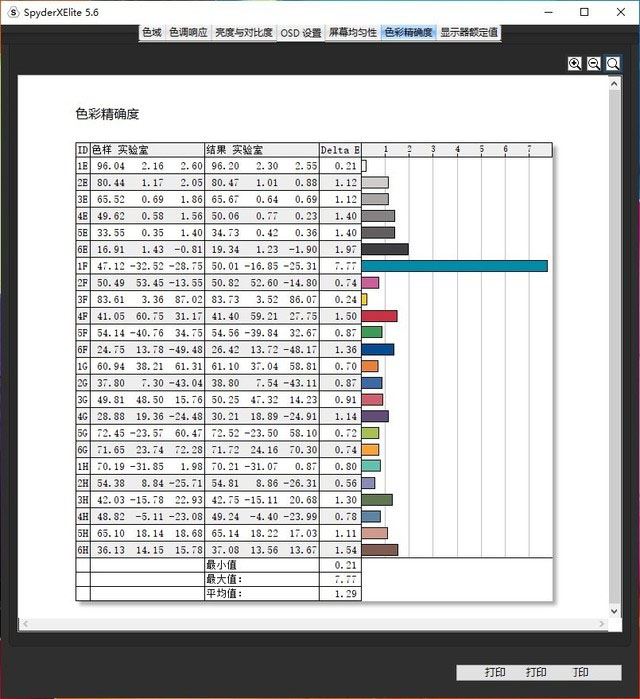 惠普星14怎么樣 惠普星14全面評測