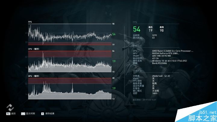 影馳GeForce RTX 2080 SUPER大將顯卡詳細(xì)評(píng)測(cè)