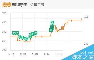 装机有哪些配件比较便宜实用?值得入手的硬件盘点