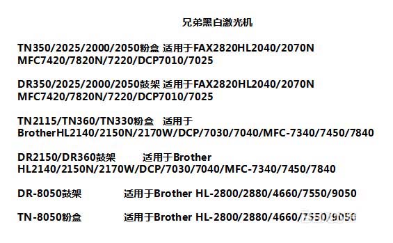 打印機(jī)常見故障以及對應(yīng)硒鼓問題的解決辦法