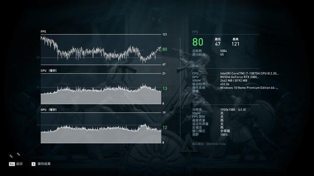 雷神911 P1 Plus值得入手嗎 雷神911 P1 Plus詳細(xì)評(píng)測