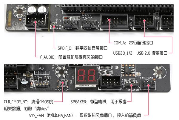 電腦主板跳線要怎么調(diào) 主板跳線接法詳細(xì)圖文介紹