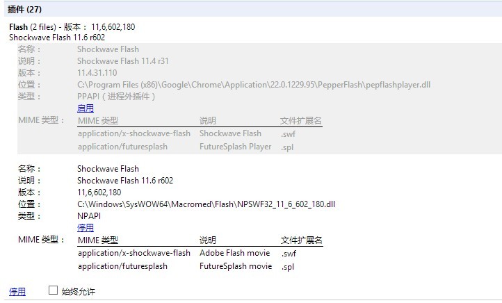 Chrome插件(shockwave flash)未响应解决方法