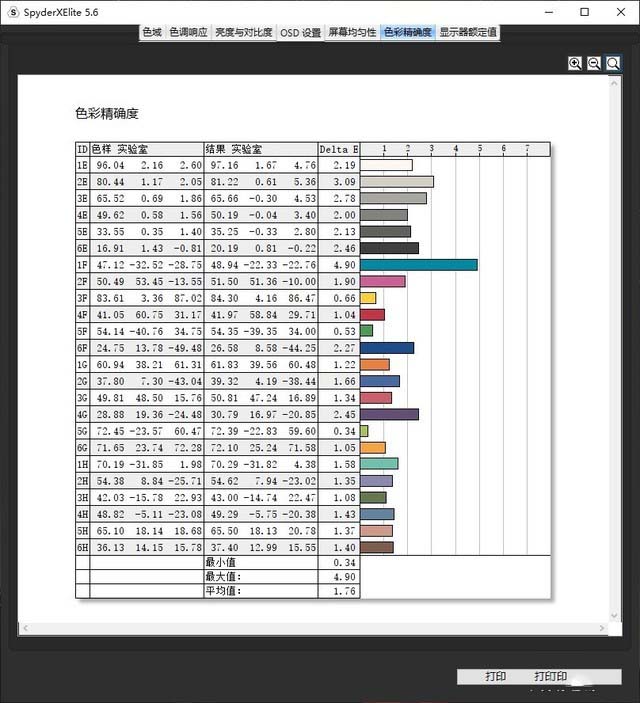 ThinkBook 15 2021怎么樣 ThinkBook 15 2021詳細(xì)評(píng)測(cè)