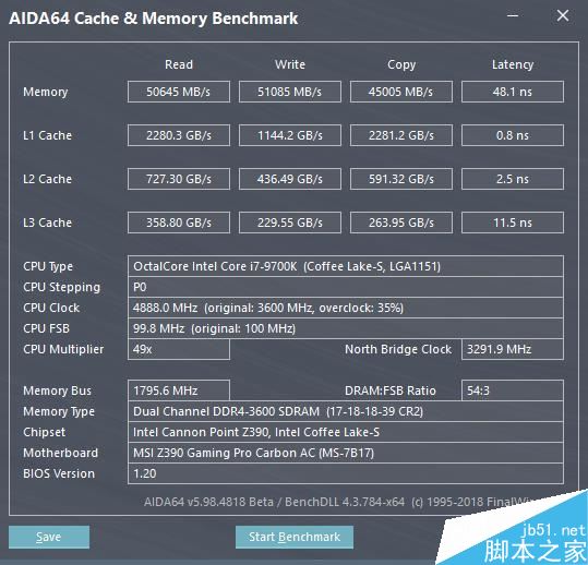 RTX2060和GTX1070哪個值得買 RTX2060和GTX1070顯卡區(qū)別對比評測