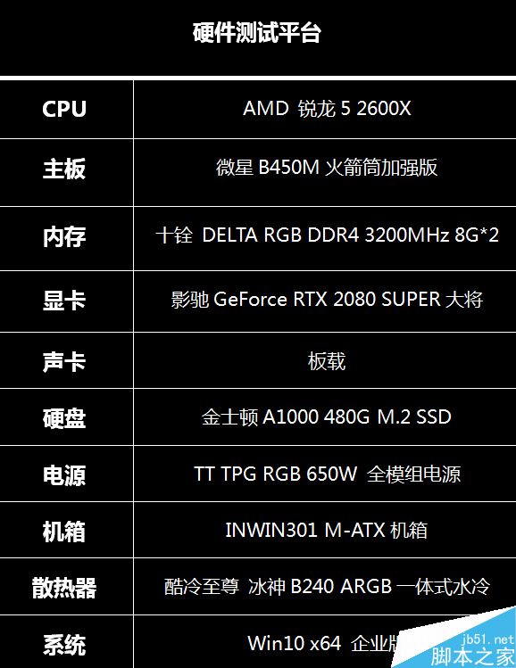 影馳GeForce RTX 2080 SUPER大將顯卡詳細(xì)評(píng)測(cè)