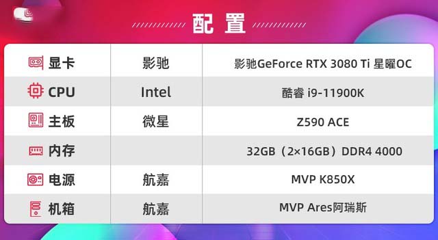 影馳RTX 3080 Ti 星曜OC怎么樣 影馳RTX 3080 Ti 星曜OC詳細(xì)評測