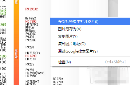 最新CPU天梯图解析 CPU性能天梯图2016年11月最新版