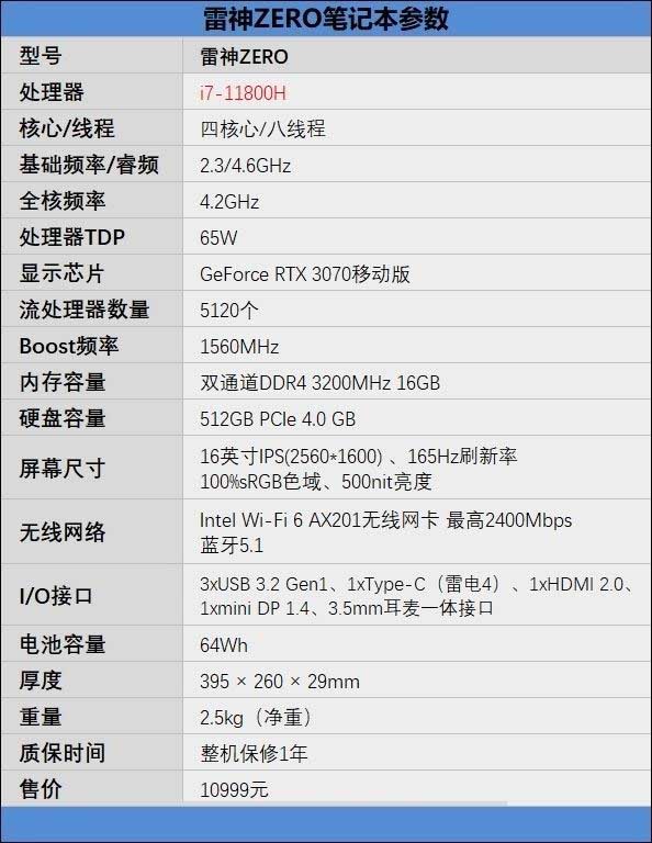 雷神ZERO值得入手嗎 雷神ZERO筆記本詳細評測