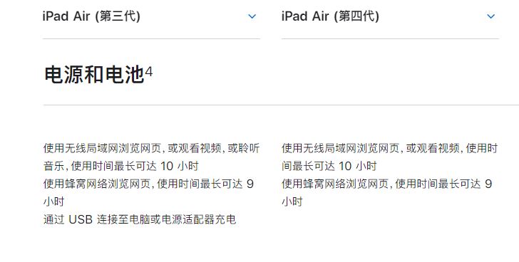 iPad Air4和iPad Air3區(qū)別是什么 蘋果第4代iPad Air與iPad Air3對比