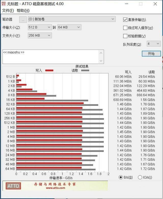 江波龍 P78A SSD怎么樣 江波龍 P78A SSD詳細(xì)評測