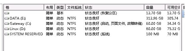 笔记本分区错误操作变成动态磁盘