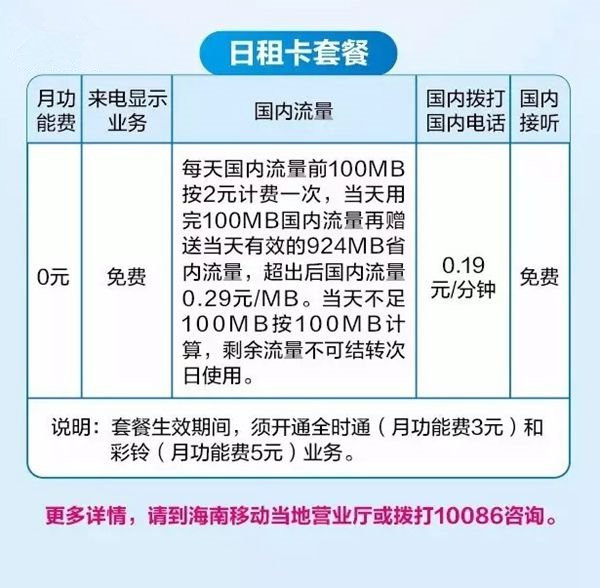 移动日租卡怎么样？移动日租卡资费详情