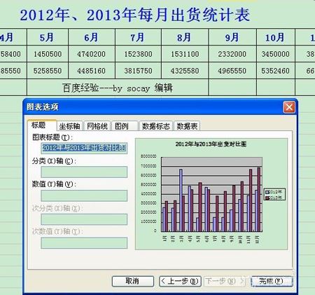 wps excel表格做数据对比图的方法