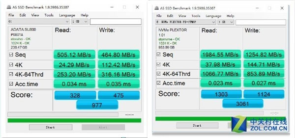 PCI-E SSD与SATA SSD如何选?二者有何区别?