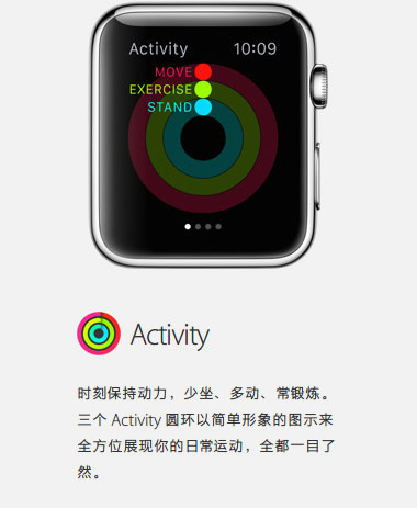 Apple Watch有什么用 苹果手表内置app及功能一览