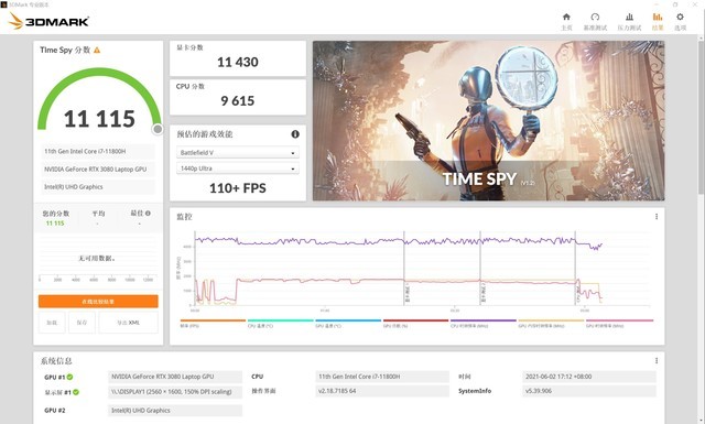 雷神ZERO怎么樣 雷神ZERO全面評測