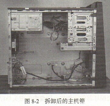 硬件组装教程：拆卸机箱与安装电源步骤图文介绍