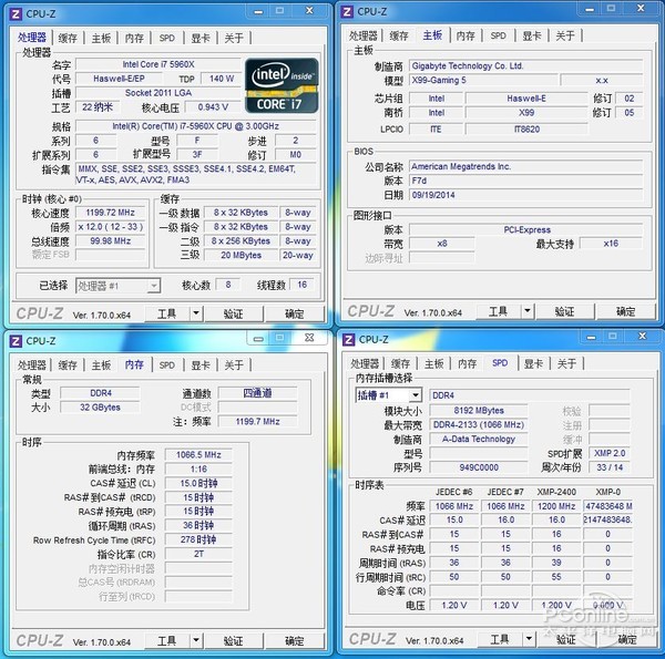 威刚红色威龙DDR4增强版内存表现怎么样?全面评测