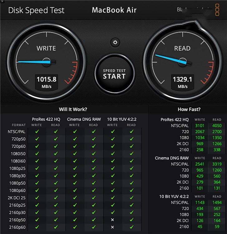 2019款蘋(píng)果MacBook Air/Pro區(qū)別對(duì)比評(píng)測(cè)