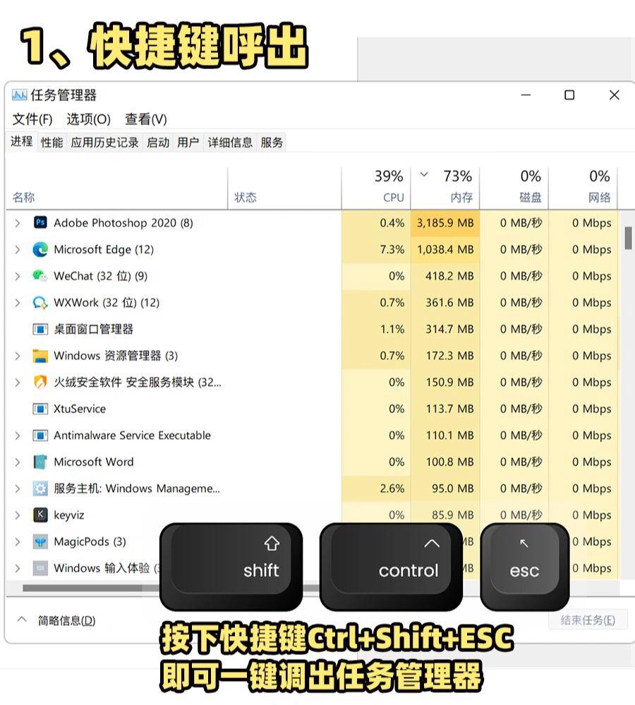 win11任务管理器怎么打开？win11任务管理器快捷键怎么按？