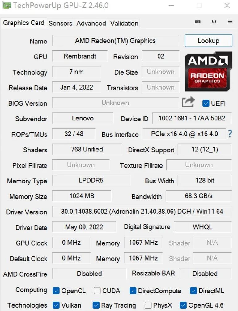 R7 6800h核顯相當(dāng)于什么顯卡？