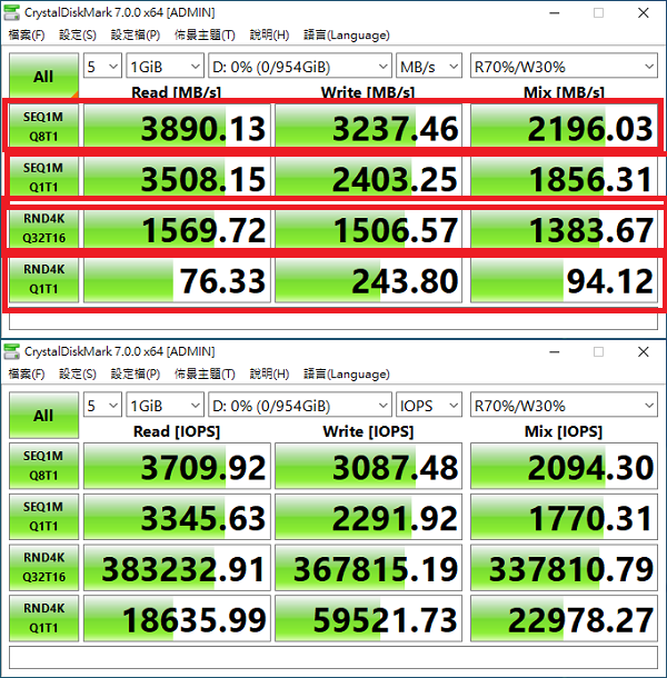 crystaldiskmark怎么看数据 crystaldiskmark各项参数的意义