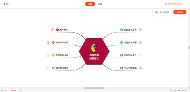 思维导图软件哪个好 盘点免费好用的5款思维导图工具