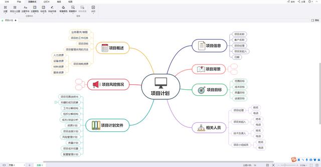 思维导图软件哪个好 盘点免费好用的5款思维导图工具