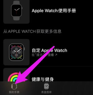 iwatch怎么截图运动界面? iwatch手表截图的技巧