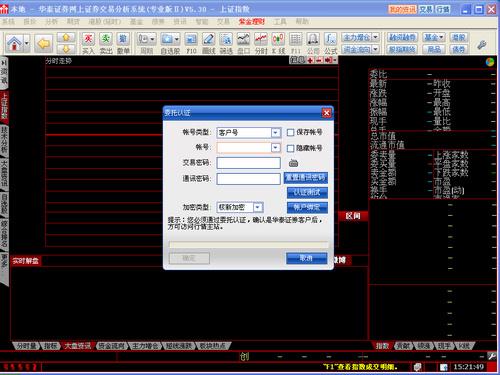 華泰證券網(wǎng)上證券交易分析系統(tǒng)