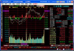 東吳證券秀財金融終端