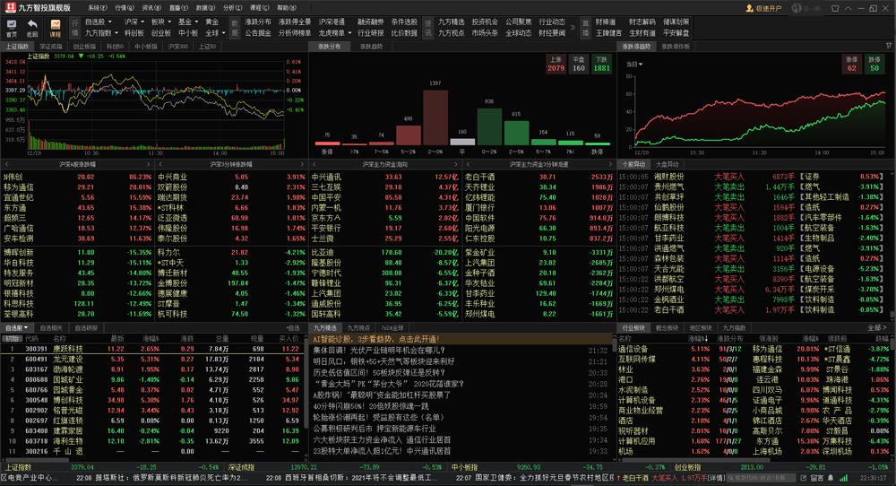 九方智投旗艦版