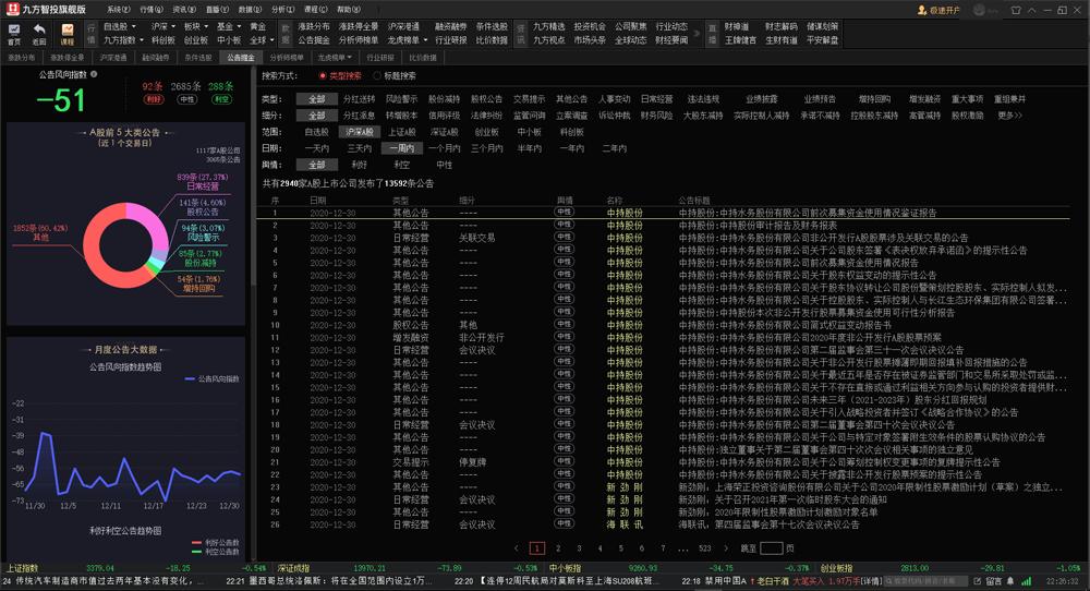 九方智投旗艦版