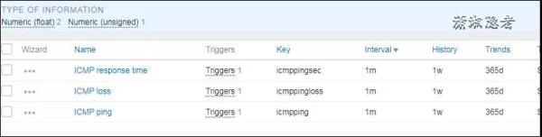 Zabbix 5.x的Template Module ICMP Ping浅析