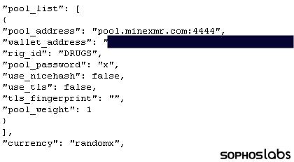 ProxyLogon漏洞被用于门罗币挖矿