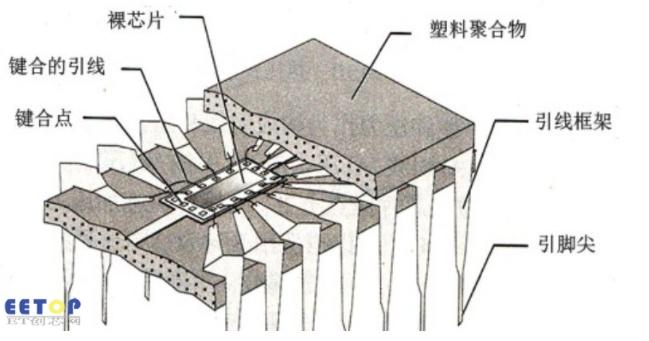 一篇带给你软件加密的攻与防