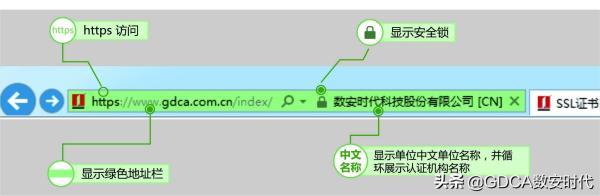 日本现东京奥运门票虚假倒卖网站！欲窃取信用卡信息