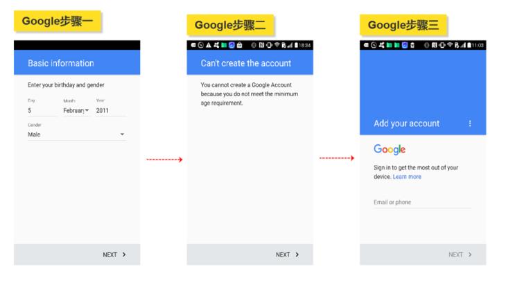 移动 App 的产品设计实例：启动页面和账号注册｜GDPR 专栏