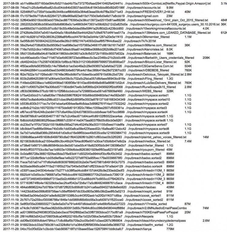 14亿明文凭证在暗网流通，快看看这些账号密码有你常用的吗？