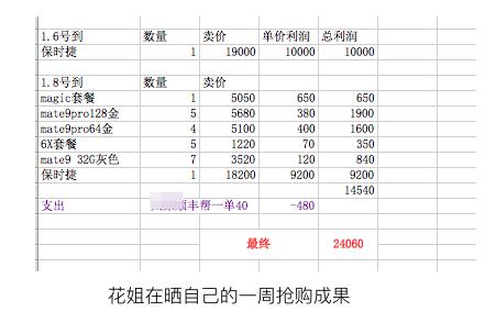 黄牛软件江湖：20岁的黑客老枪与代理小江、花姐的故事