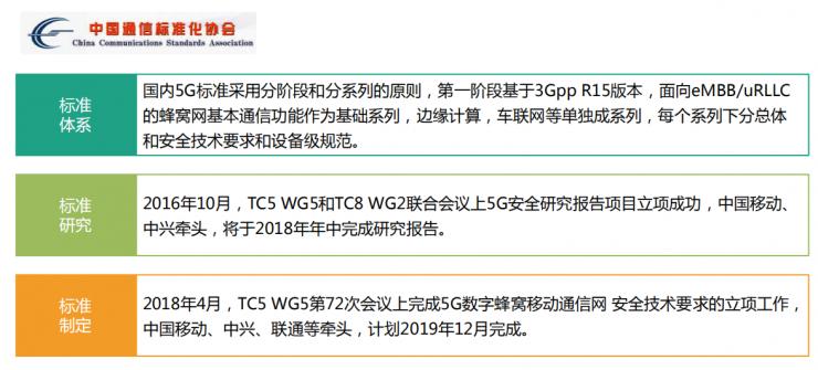 网速逆天，但5G面临的安全压力有多大你知道吗？