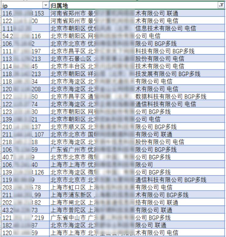 3700余台SQL服务器被爆破