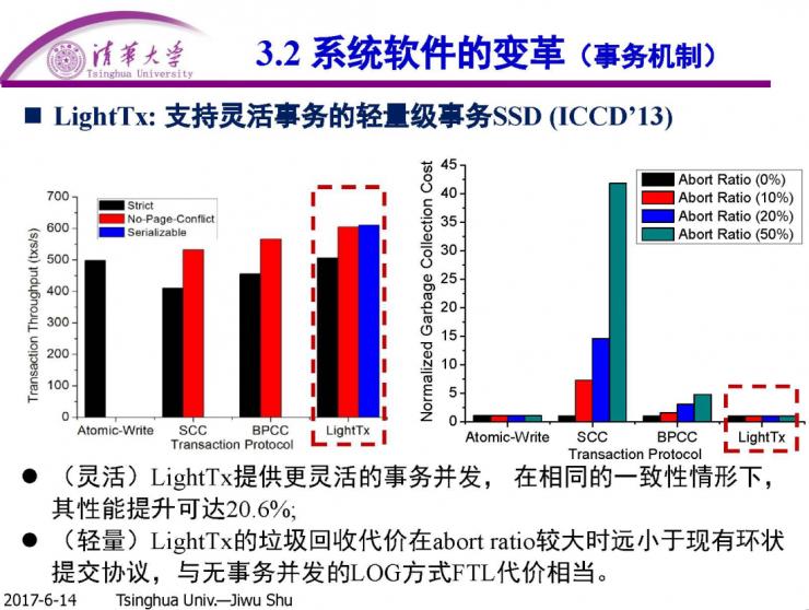 清华计算机系舒继武 CCF-ADL 讲习班上篇：闪存存储系统的软件层优化