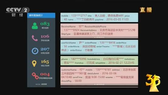 315晚会上的“黑客秀”，几乎都来自黑客平台GeekPwn