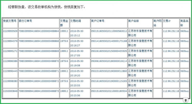 "双11"网购五大真实诈骗“坑”，求不要踩进去