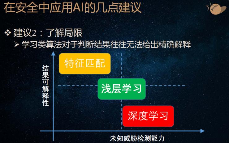 启明星辰周涛：人工智能搅乱网络安全